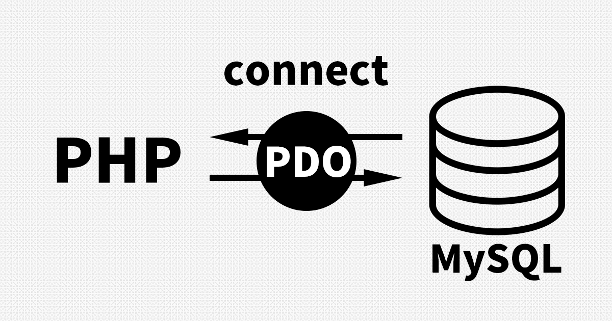 PHP 使用 PDO 操作 MySQL 教學基礎語法 - 封面圖