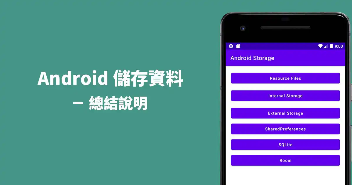 Android 6 種資料儲存方法總結說明 - 封面圖