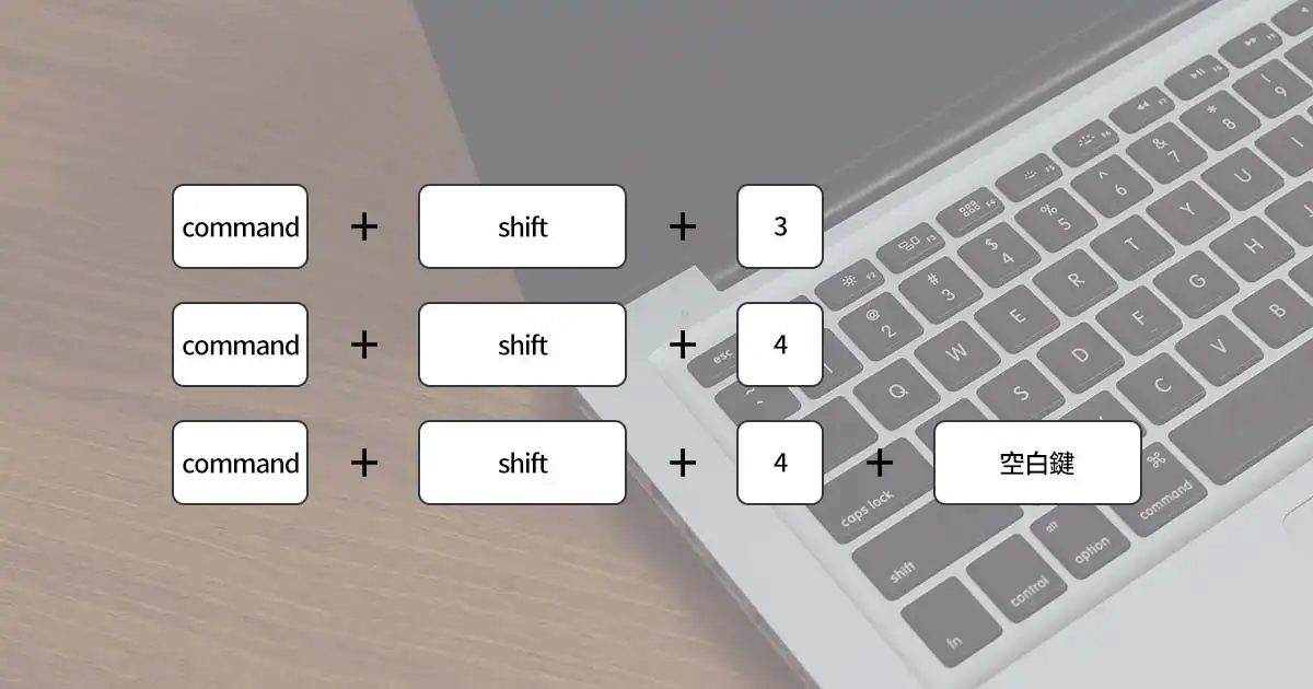 macOS 螢幕截圖技巧 - 封面圖
